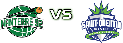 Nanterre 92 - Saint-Quentin head to head game preview and prediction