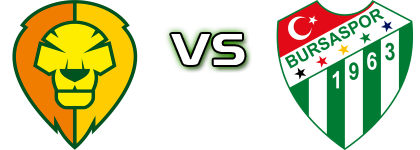 BK Levickí Patrioti - Frutti Extra Bursaspor head to head game preview and prediction