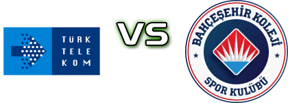 Türk Telekom - Bahçeşehir Koleji head to head game preview and prediction