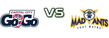 Capital City Go-Go - Fort Wayne Mad Ants head to head game preview and prediction