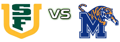 San Francisco Dons - Memphis Tigers head to head game preview and prediction