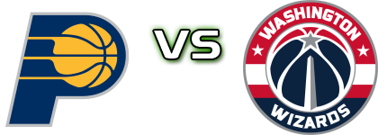 Indiana Pacers - Washington Wizards head to head game preview and prediction