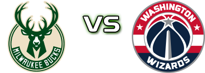 Milwaukee Bucks - Washington Wizards head to head game preview and prediction