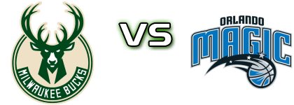 Milwaukee Bucks - Orlando Magic head to head game preview and prediction