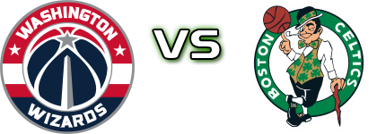 Washington Wizards - Boston Celtics head to head game preview and prediction