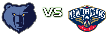 Memphis Grizzlies - New Orleans Pelicans head to head game preview and prediction