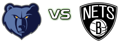 Memphis Grizzlies - Brooklyn Nets head to head game preview and prediction