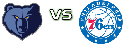 Memphis Grizzlies - Philadelphia 76ers head to head game preview and prediction