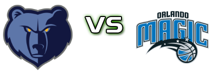 Memphis Grizzlies - Orlando Magic head to head game preview and prediction