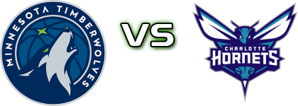 Minnesota Timberwolves - Charlotte Hornets head to head game preview and prediction