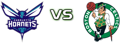 Charlotte Hornets - Boston Celtics head to head game preview and prediction