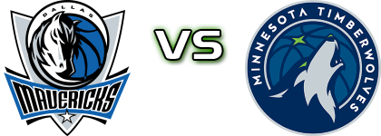 Dallas Mavericks - Minnesota Timberwolves head to head game preview and prediction