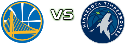 Golden State Warriors - Minnesota Timberwolves head to head game preview and prediction