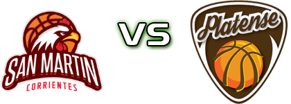 San Martín de Corrientes - Platense head to head game preview and prediction