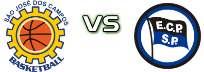 São José dos Campos - EC Pinheiros head to head game preview and prediction