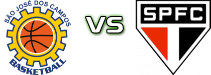 São José dos Campos - São Paulo FC head to head game preview and prediction