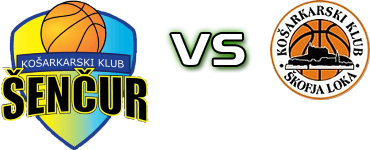 KK Šenčur - LTH Castings head to head game preview and prediction