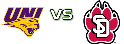 Northern Iowa Panthers - South Dakota Coyotes head to head game preview and prediction