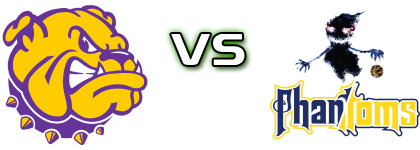 Western Illinois Leathernecks - EWU Phantoms head to head game preview and prediction