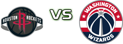 Houston Rockets - Washington Wizards head to head game preview and prediction