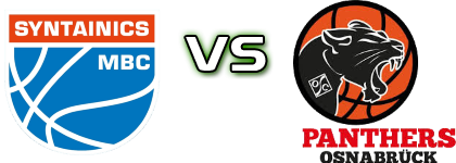 Mitteldeutscher BC - GiroLive Panthers Osnabrück head to head game preview and prediction