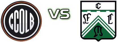 Ciclista Olimpico de La Banda - Ferro Carril Oeste head to head game preview and prediction