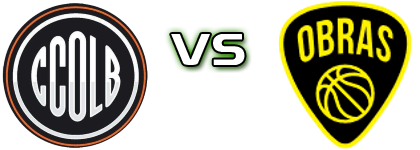 Ciclista Olimpico de La Banda - Obras Sanitarias head to head game preview and prediction