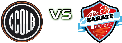 Ciclista Olimpico de La Banda - Zarate Basket head to head game preview and prediction