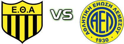 ETHA Engomis - AEL head to head game preview and prediction