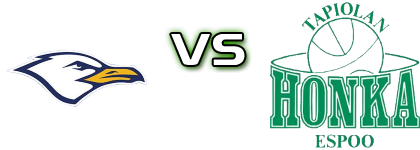 Helsinki Seagulls IF - Tapiolan Honka Espoo head to head game preview and prediction