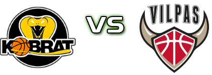 Kobrat - Salon Vilpas Vikings head to head game preview and prediction