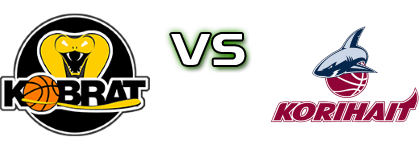 Kobrat - Korihait Uusikaupunki head to head game preview and prediction