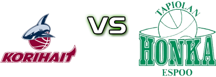 Korihait Uusikaupunki - Tapiolan Honka Espoo head to head game preview and prediction