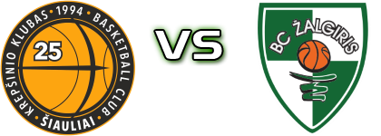 Šiaulių Šiauliai - Kauno Žalgiris head to head game preview and prediction