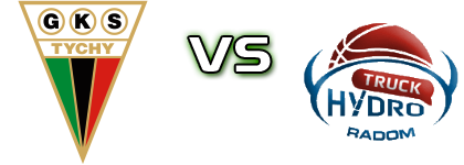 GKS Tychy - HydroTruck Radom head to head game preview and prediction