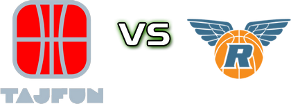 Tajfun - Rogaška head to head game preview and prediction