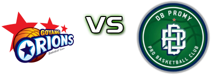 Goyang Orions - DB Promy head to head game preview and prediction