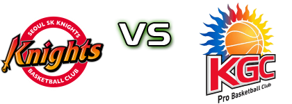 Seoul SK Knights - Anyang KGC head to head game preview and prediction