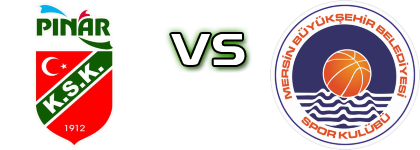 Pınar Karşıyaka - Mersin Buyuksehir Belediyesi head to head game preview and prediction