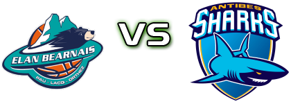 Elan Béarnais Pau-Lacq-Orthez - Antibes Sharks head to head game preview and prediction