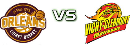 Orléans Loiret Basket - Vichy-Clermont head to head game preview and prediction