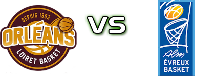 Orléans Loiret Basket - ALM Évreux Basket head to head game preview and prediction