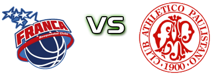 Franca - Paulistano head to head game preview and prediction