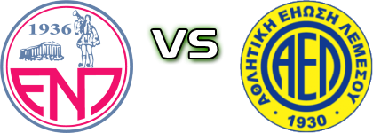 Enosis Neon Paralimni - AEL head to head game preview and prediction