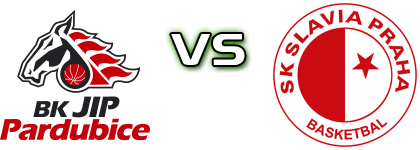 BK JIP Pardubice - SK Slavia Praha head to head game preview and prediction