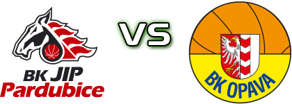 BK JIP Pardubice - BK Opava head to head game preview and prediction