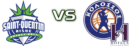 Saint-Quentin - Kolossos Rodou head to head game preview and prediction