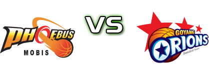 Mobis Phoebus - Goyang Orions head to head game preview and prediction