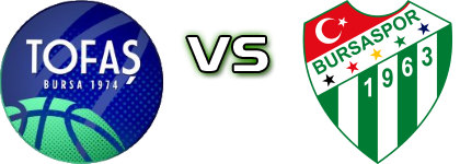 Tofaş Bursa - Frutti Extra Bursaspor head to head game preview and prediction