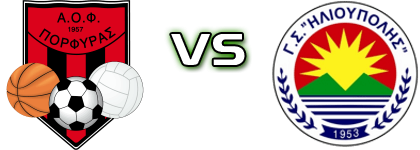 AOF Porfyras - GS Ilioupolis head to head game preview and prediction